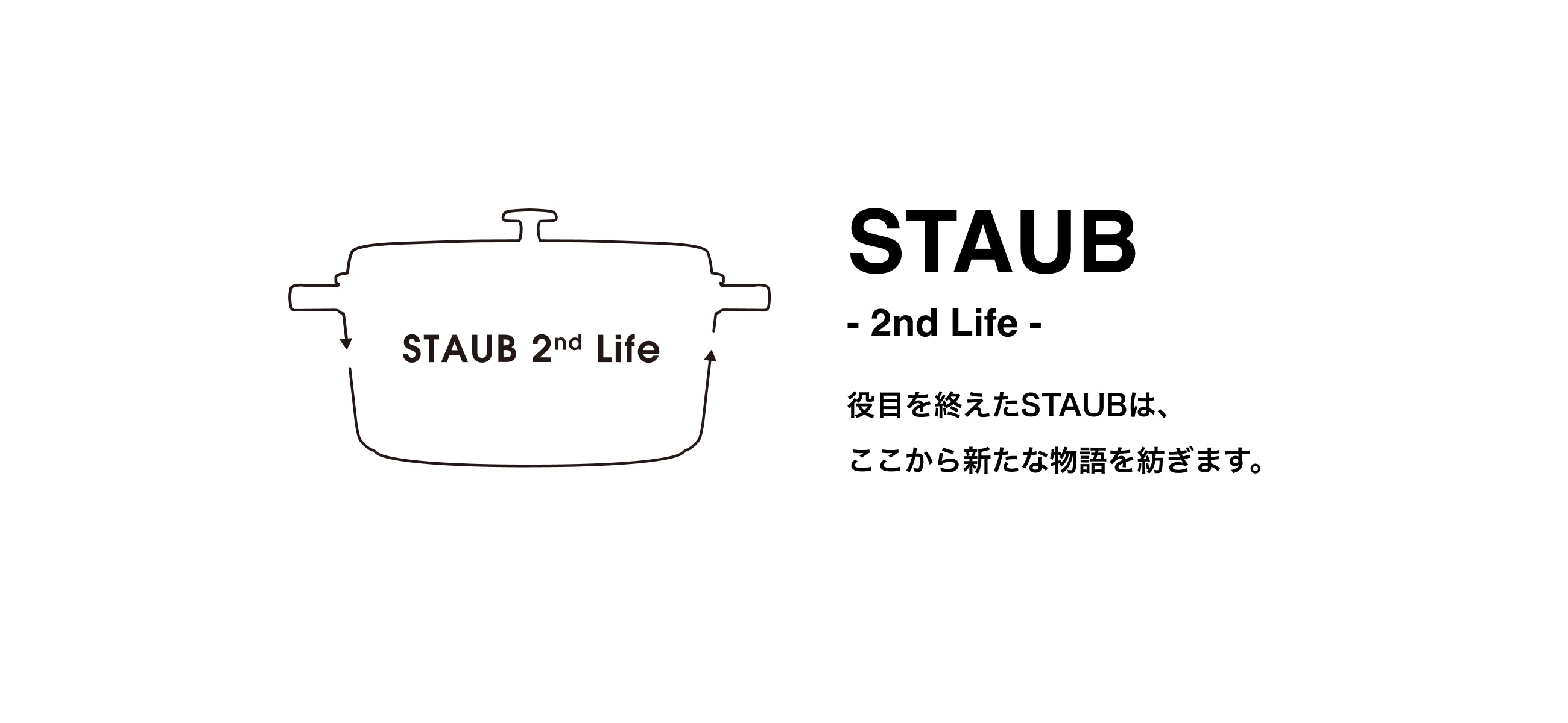 STAUB 2nd Life